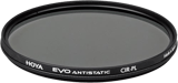 Hoya Evo 77mm CPL Polarizer Filter