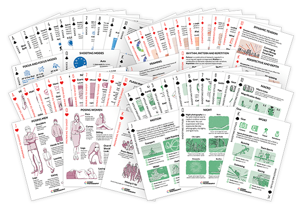 Quick Capture Cheat Sheets