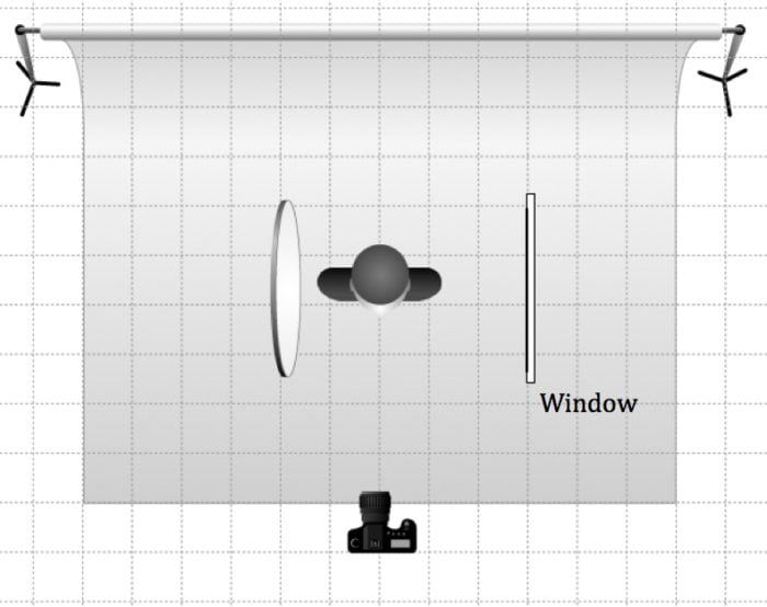 Portrait lighting setup diagram for split light using natural light and a reflector