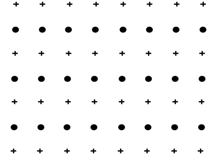 A Grid for testing a lens against Chromatic Aberration