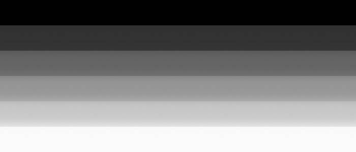 The center is zero saturation and the rim is 100% saturation.