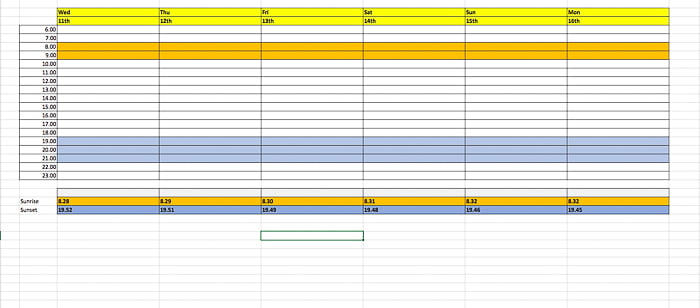 Microsoft excel screen shot preparing a photography shot list