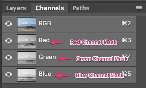 Creating luminosity masks with different channels