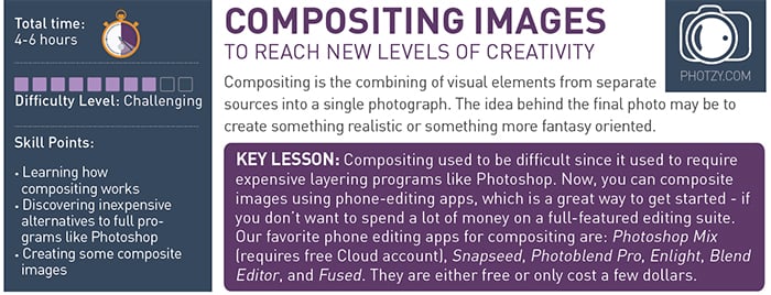 A screenshot of Photzy Compositing images lesson
