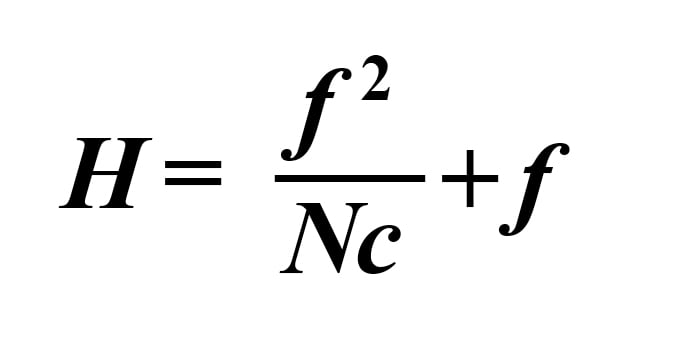 Formula for calculating hyperfocal distance