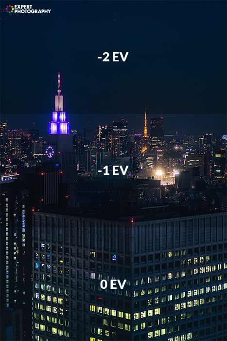 a night cityscape taken at different exposures to demonstrate exposure compensation