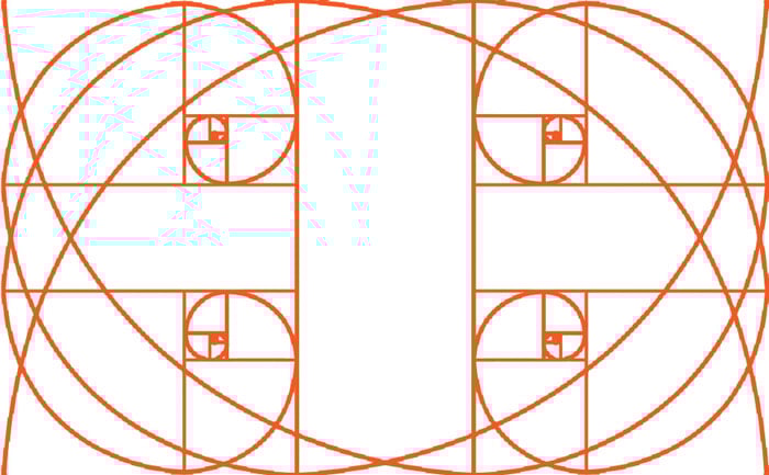 the golden ratio grid used in different way in a landscape orientation