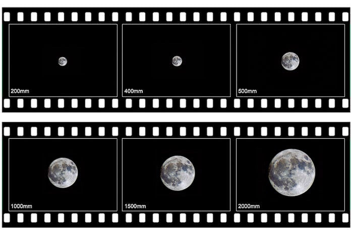 The full moon, at different focal lengths