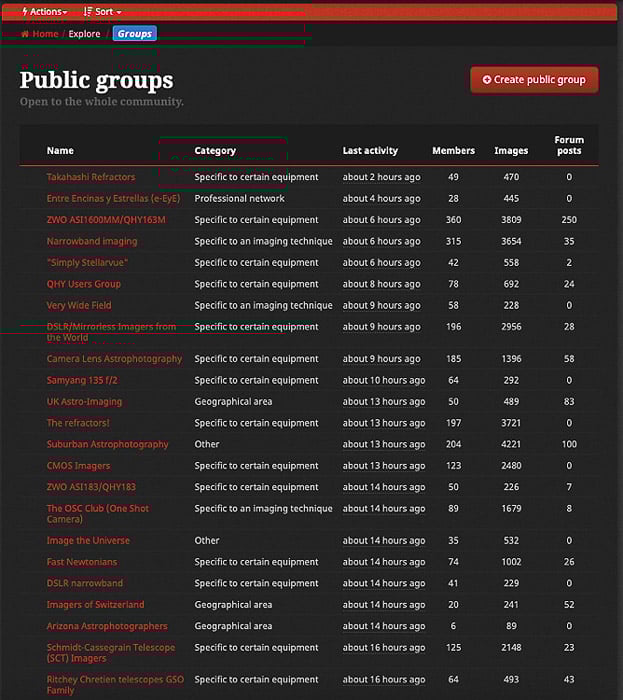 A screenshot of the AstroBin website public groups