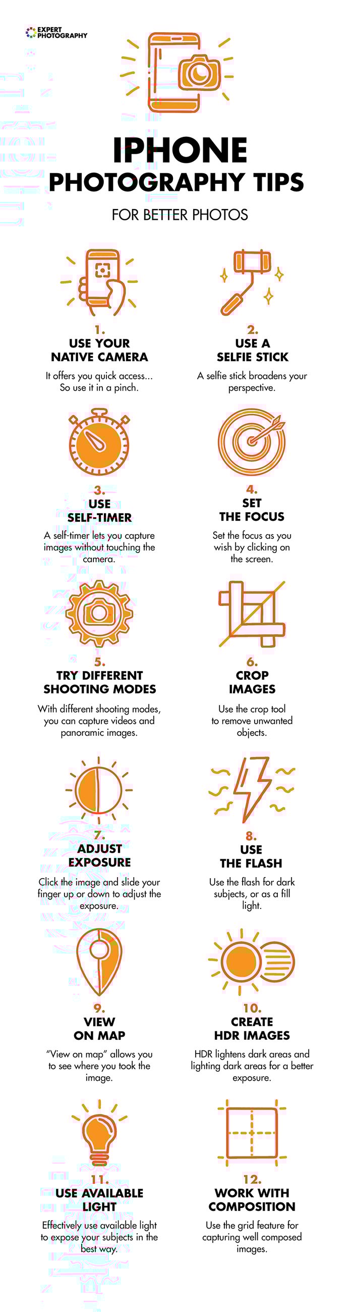 iPhone photo cheat sheet