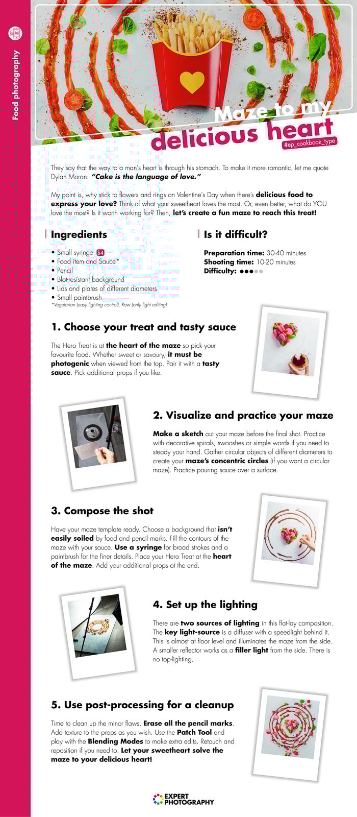 Creative still life photography cheat sheet