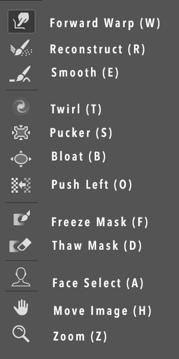 Screenshot of left-hand Liquify Photoshop toolbar with added labels and hotkeys