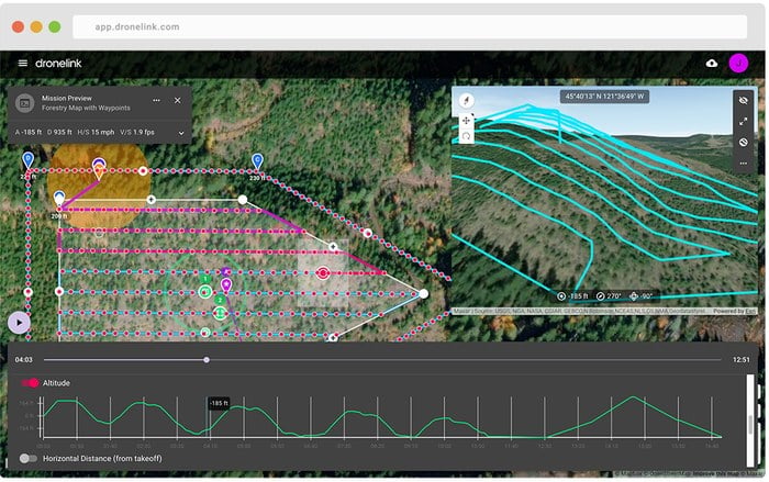 The Dronelink mission planner in a browser, showing a waypoint mission over forest with a 3D terrain preview and an altitude graph