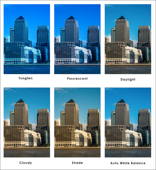 Une grille de photos de paysages urbains comparant les réglages de température de couleur