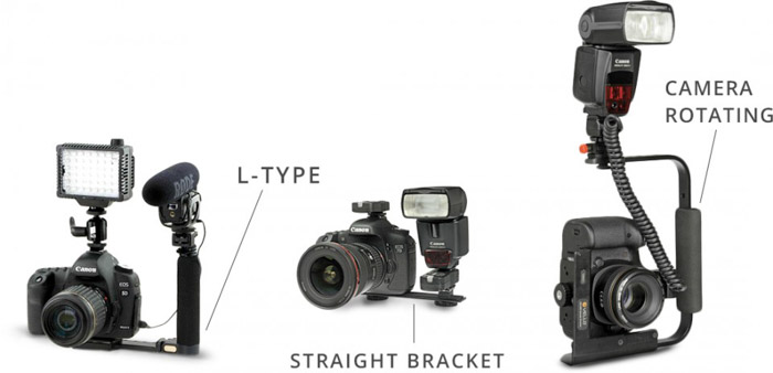 Diagram showing how to use an off-camera flash units