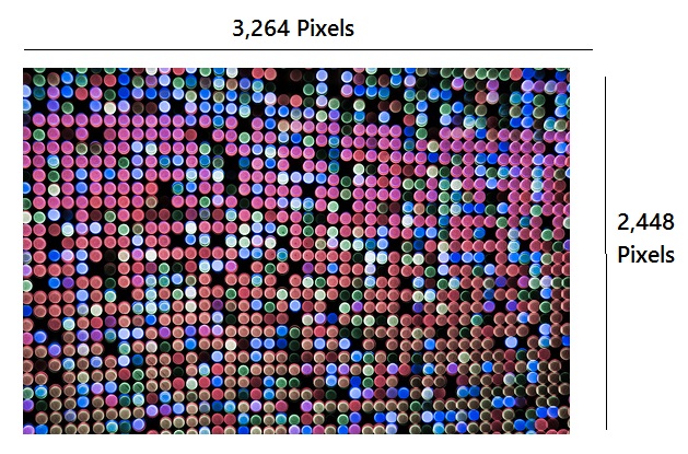 Um diagrama que explica o que é um megapixel e a resolução de uma foto.
