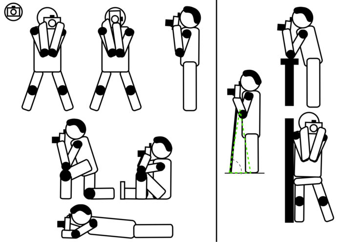 diagramme montrant les bonnes postures à adopter lorsque vous utilisez un appareil photo avec viseur.