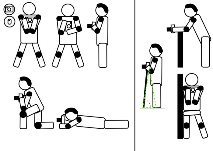 diagramă de Poziții bune pentru a menține stabilă o cameră foto compactă sau un telefon cu cameră foto.