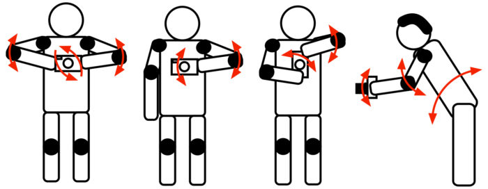 Diagrammes montrant où les articulations se déplacent lorsqu'on tient un téléphone avec appareil photo