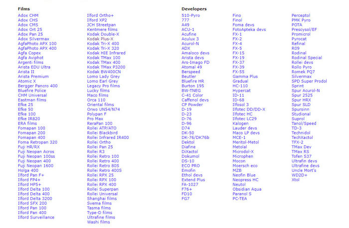 A list of films and developers you can choose for developing black and white film at home