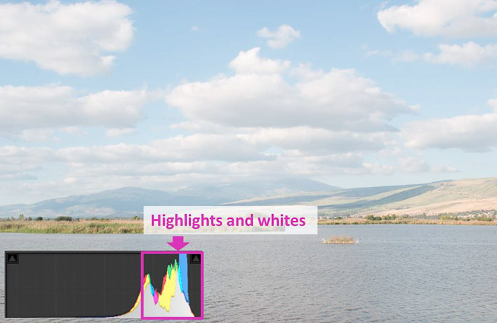 un paisaje costero y lightroom histograma mostrando aspectos más destacados y los blancos
