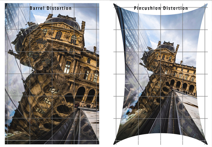 Díptico comparando distorções de lente em uma foto do Louvre